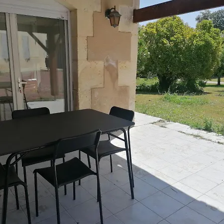 Villa La Source, Location Saisonniere Proche Cognac Exterior foto